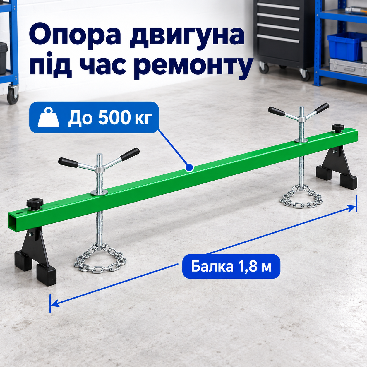 Підтримка силового агрегату