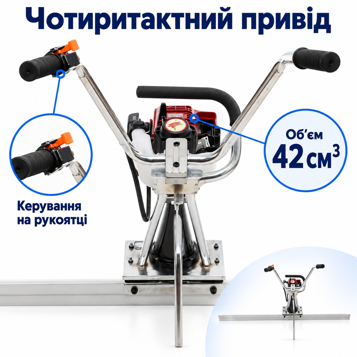 Привод і профіль у комплекті