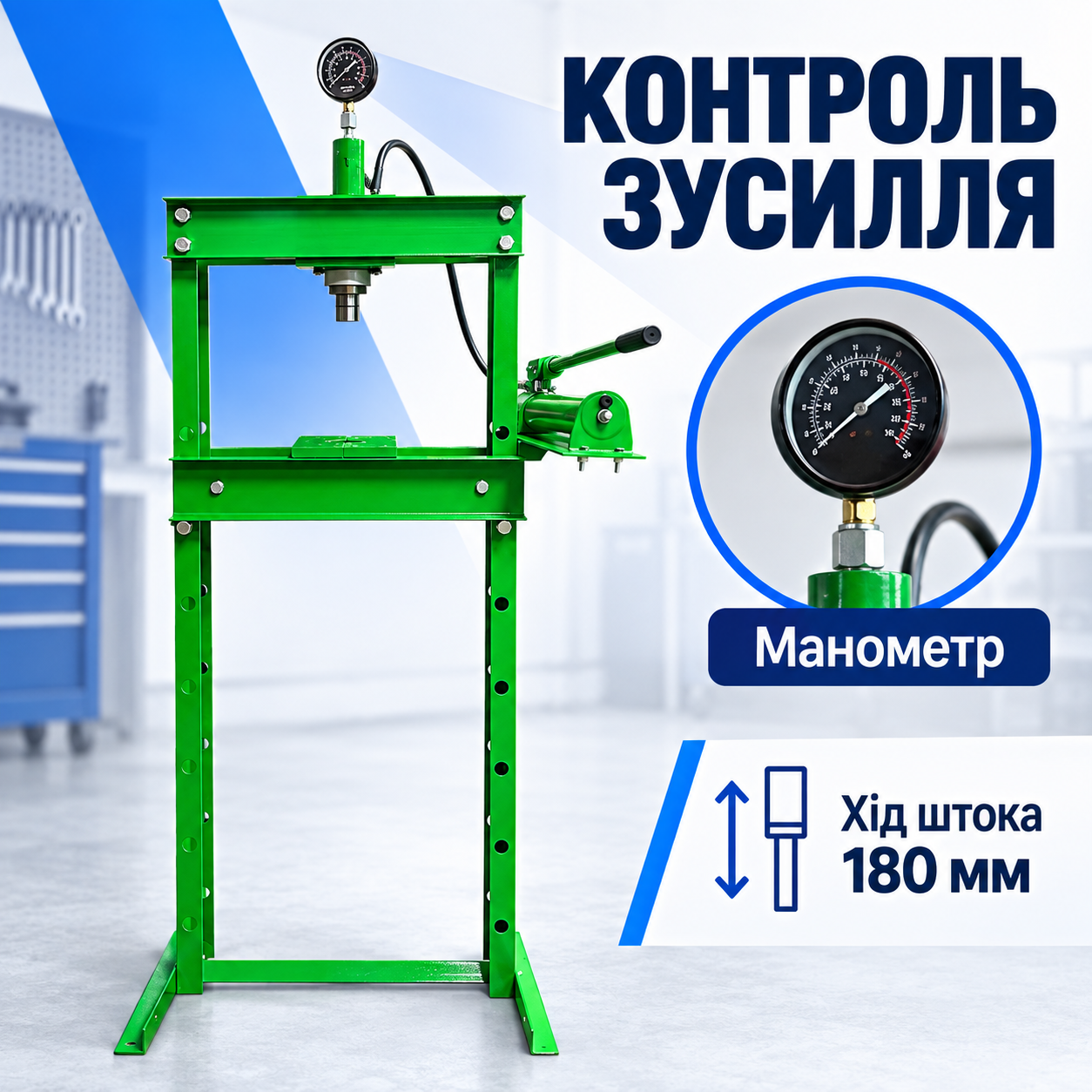 Контроль процесу