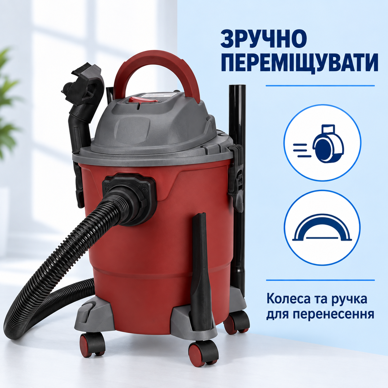 Колеса та ручка