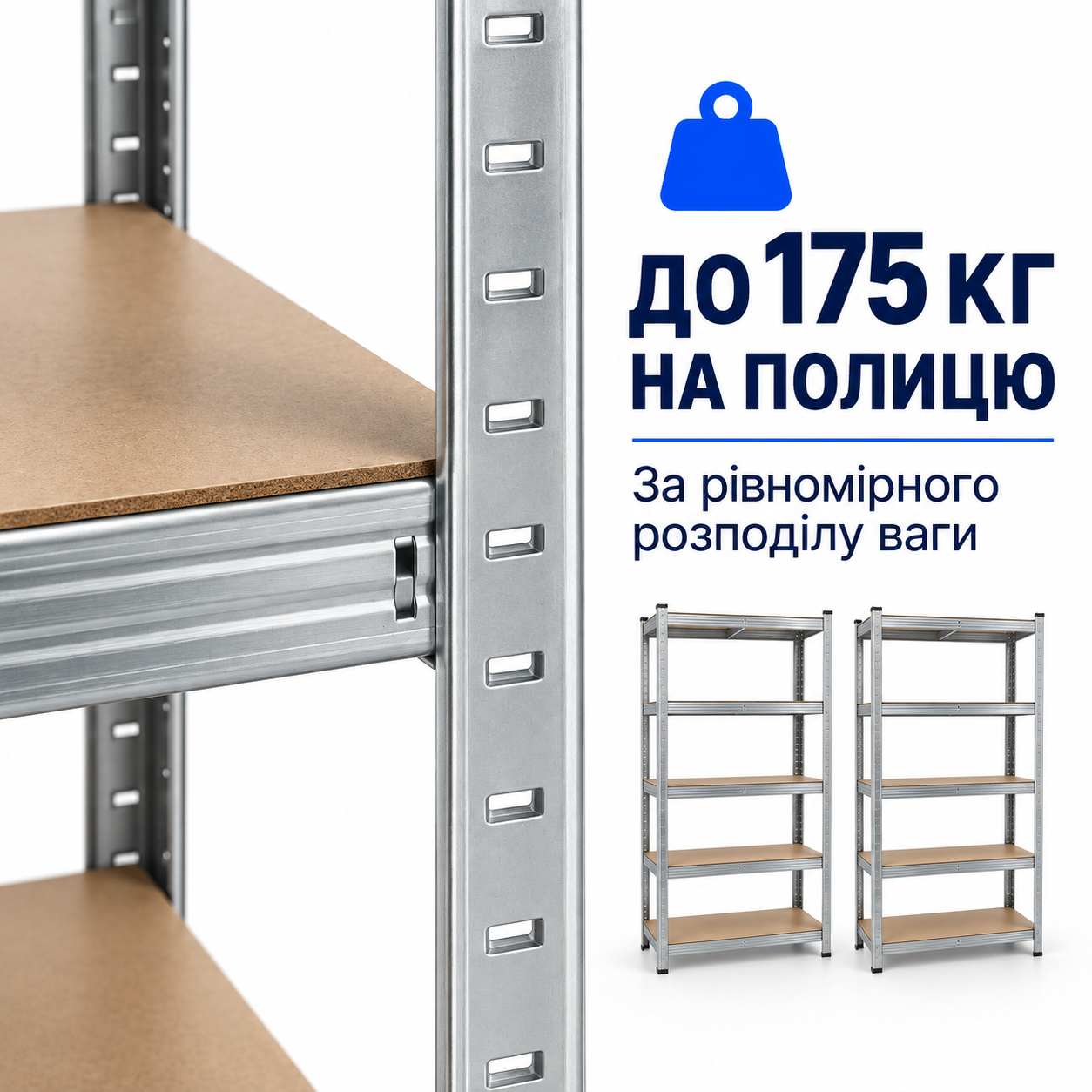 Межа навантаження