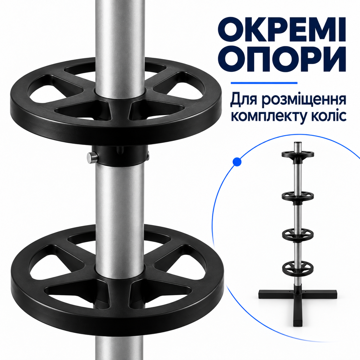 Чотири опорні елементи