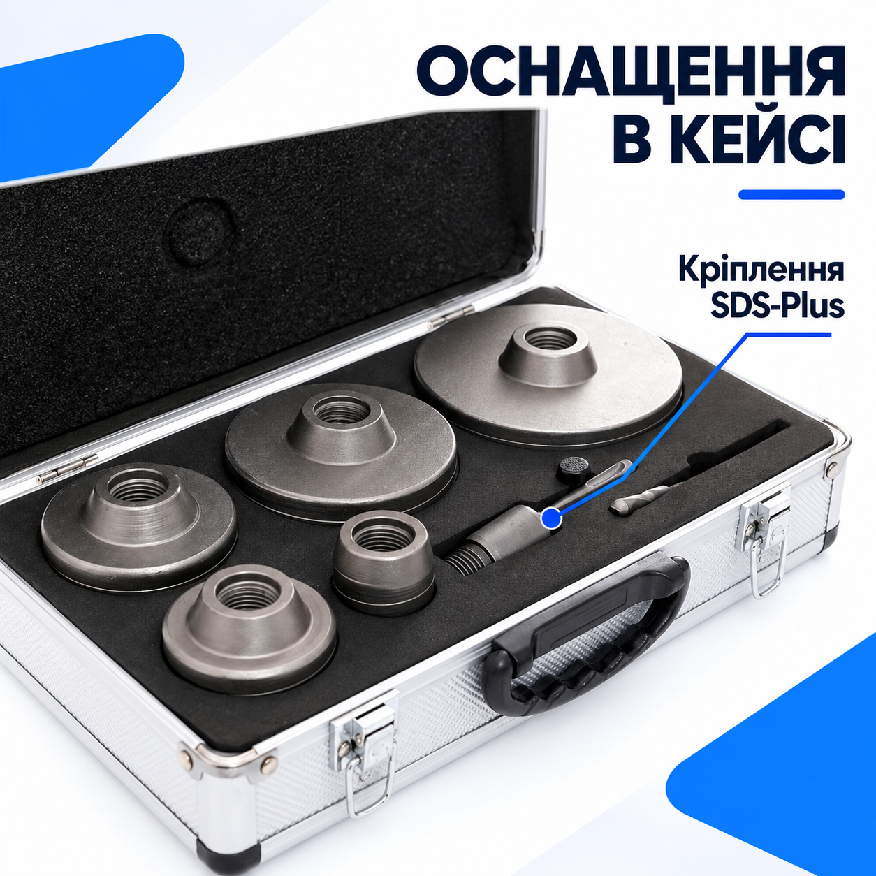 Оснащення в кейсі