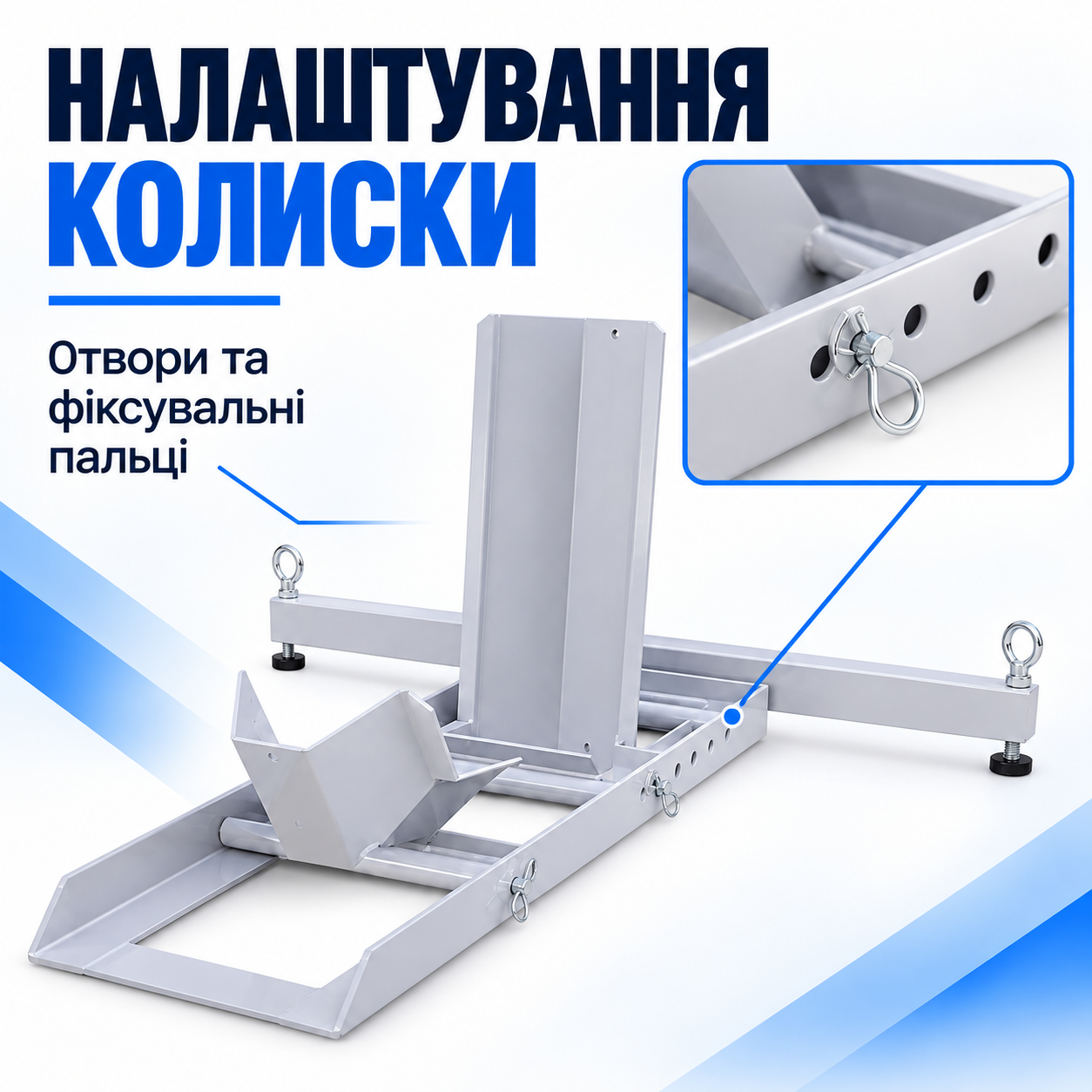 Положення колиски