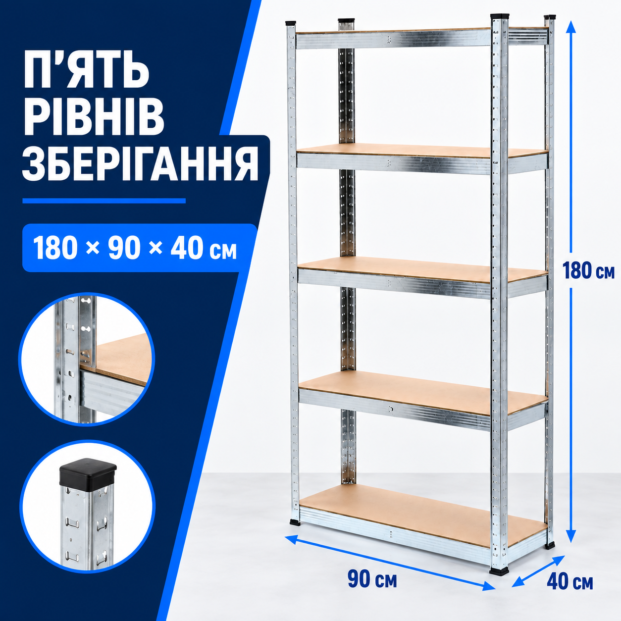 П’ять рівнів зберігання