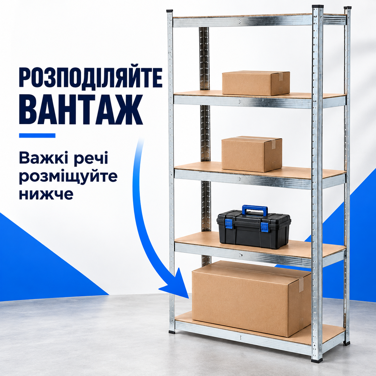 Розміщення речей