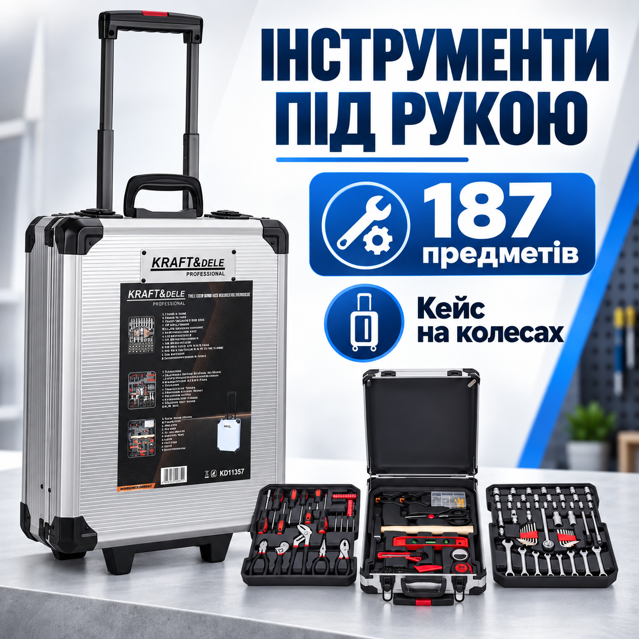Оснащення для ремонту