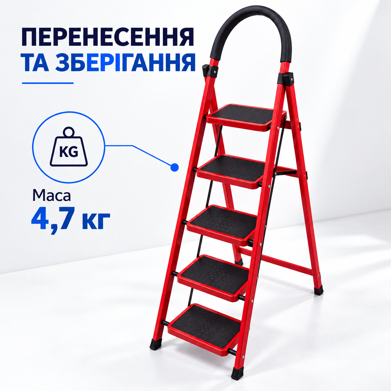 Перенесення та зберігання