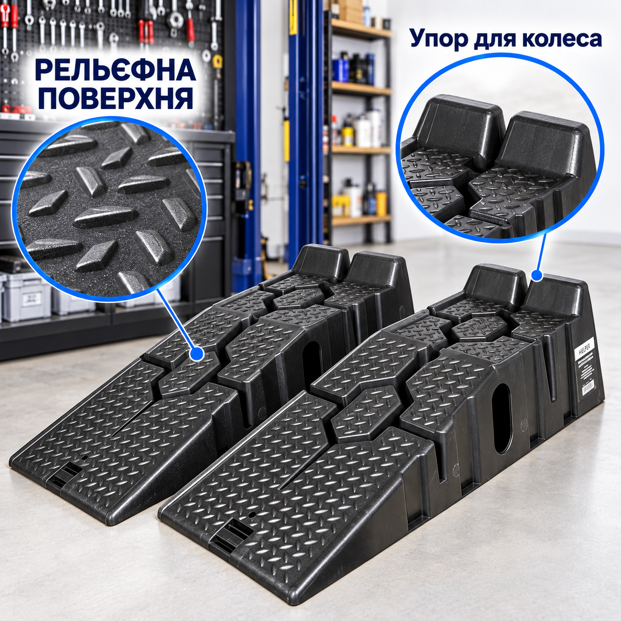 Поверхня й обмежувачі