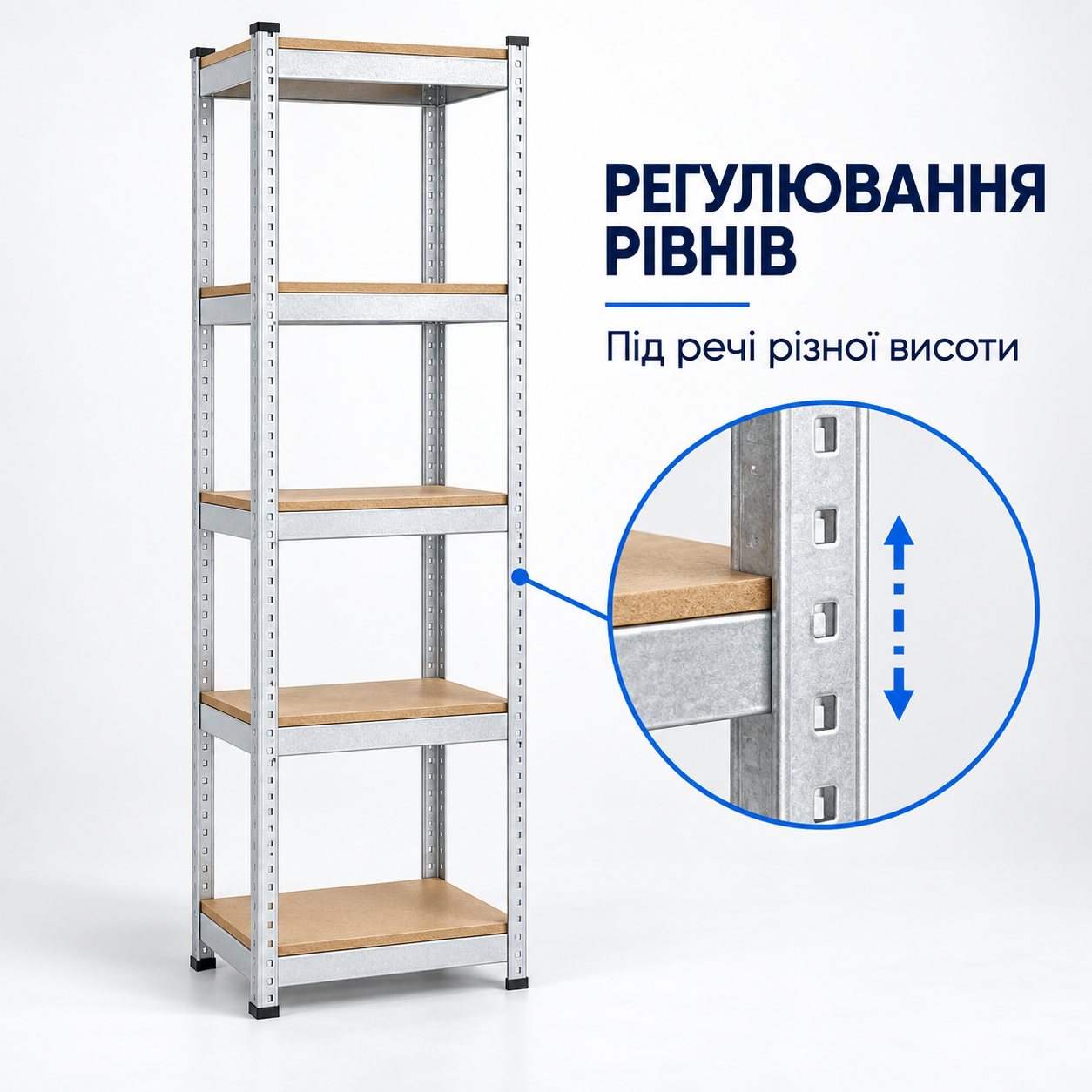 Розподіл ваги