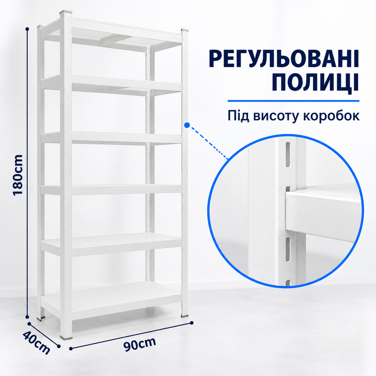 Розподіл ваги