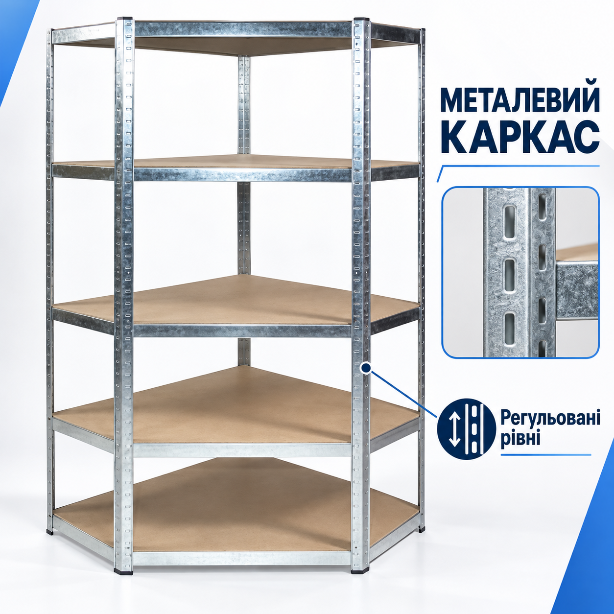 Розподіл ваги