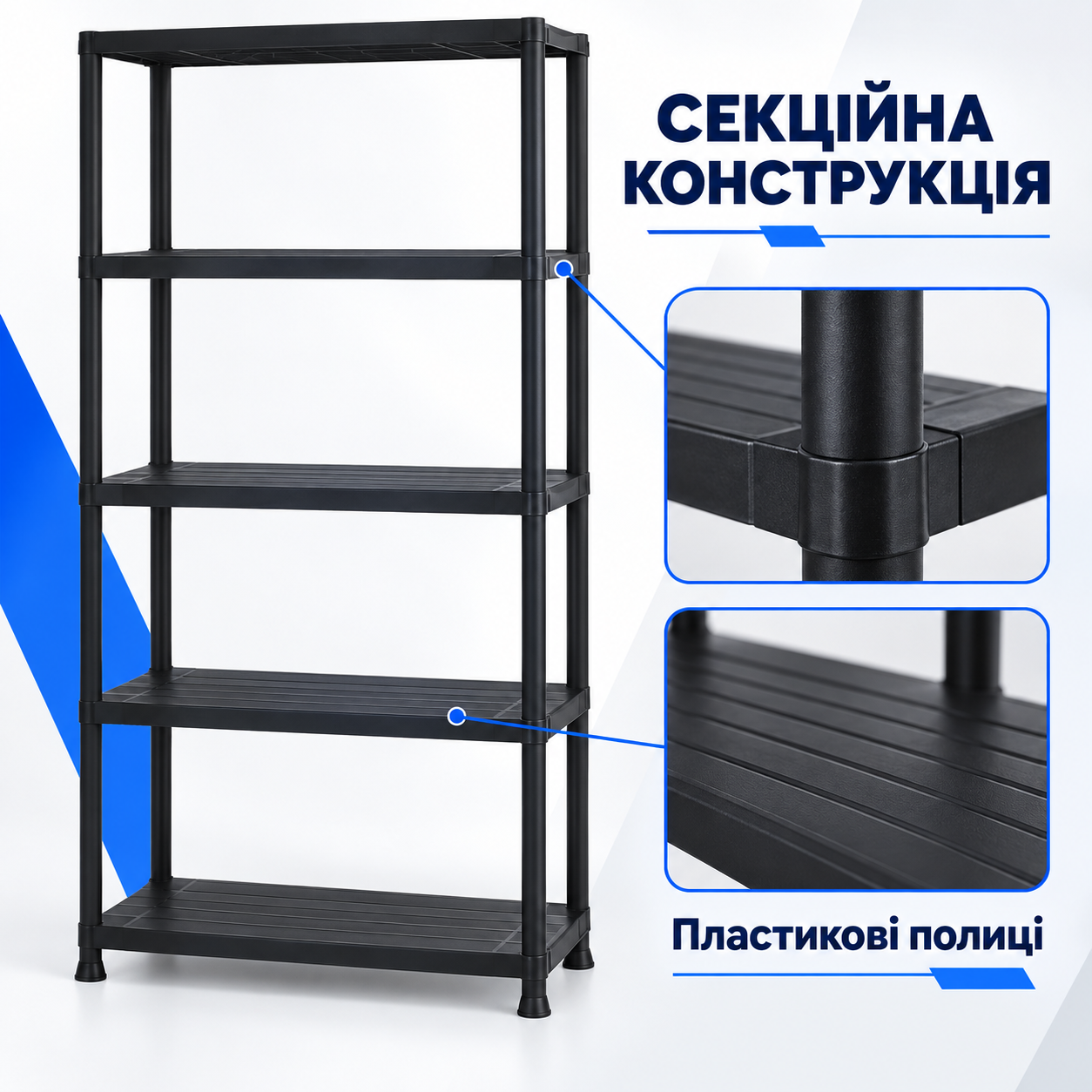 Розподіл ваги