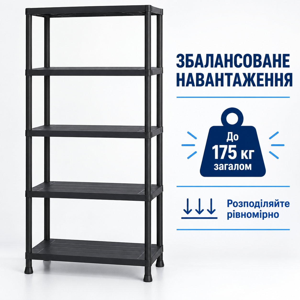 Складання й догляд