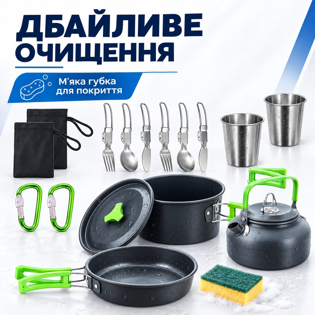 Догляд за покриттям