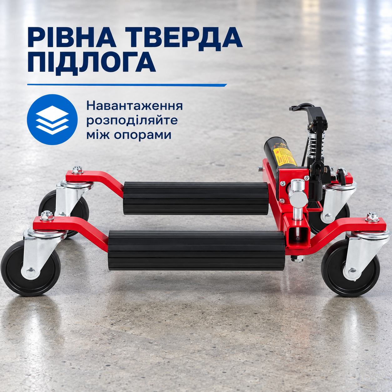 Навантаження опори