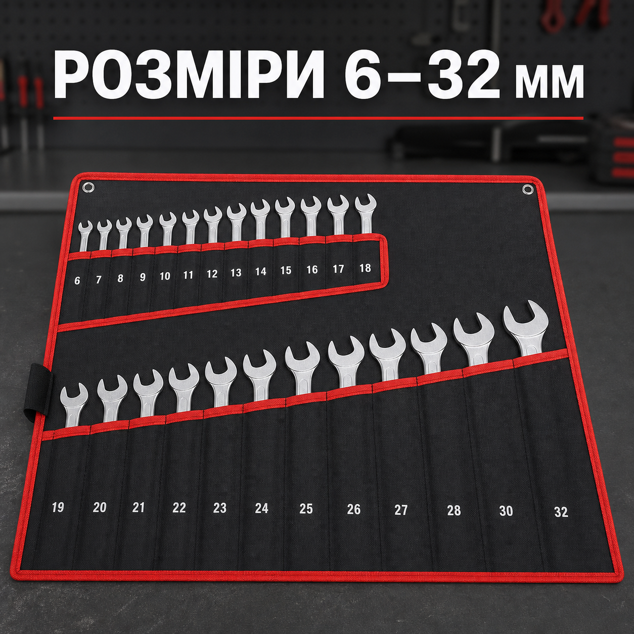 Ключі розмірів 6–32 мм