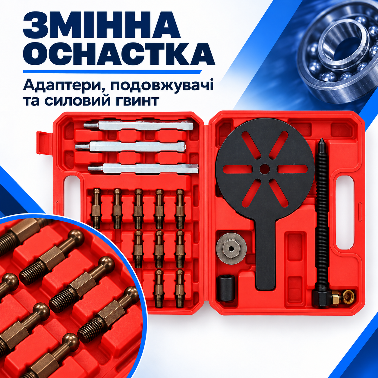 Змінне оснащення