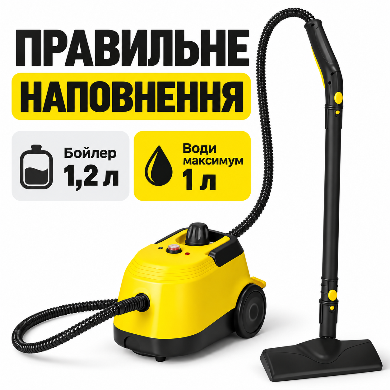 Бойлер и объем заливки