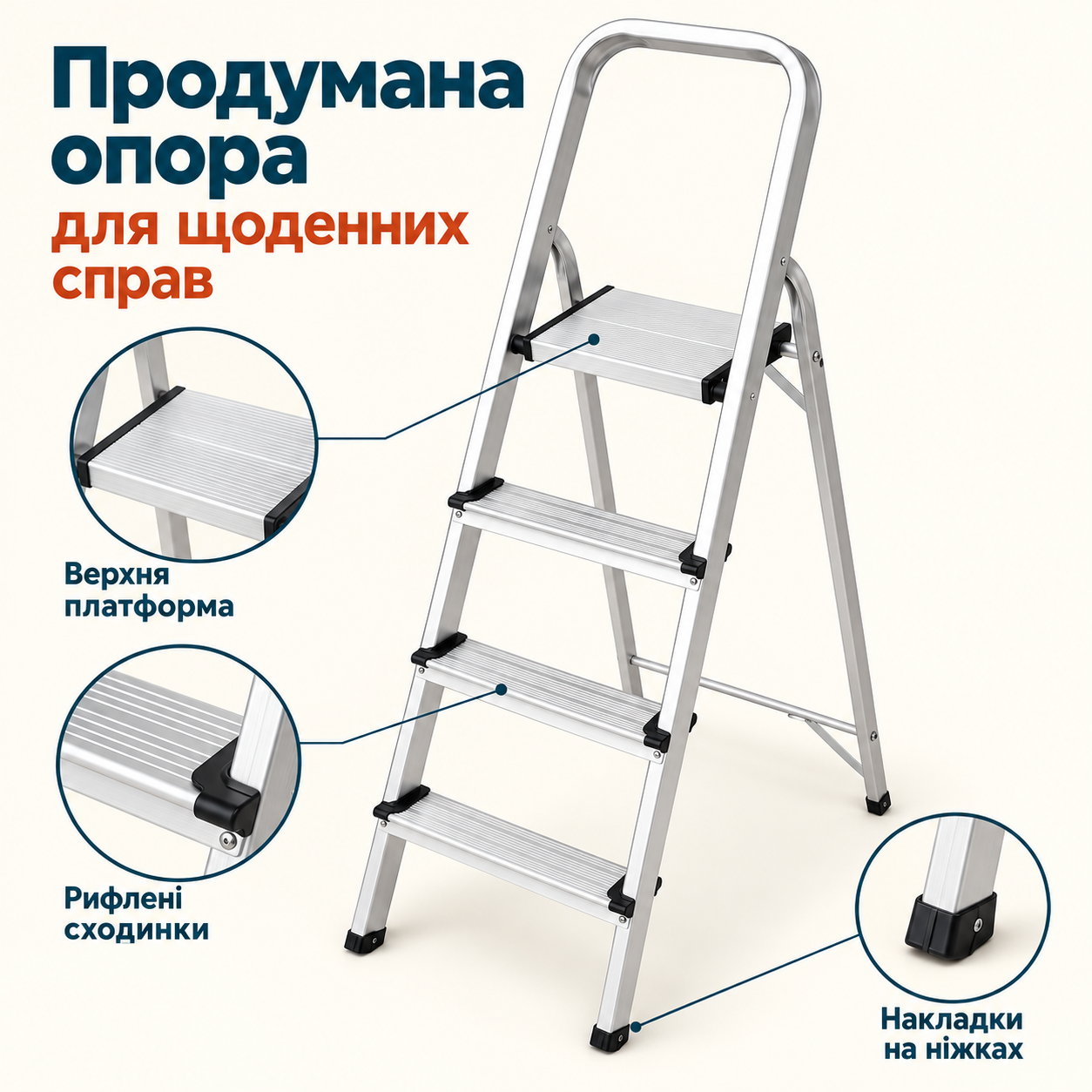 Деталі опори