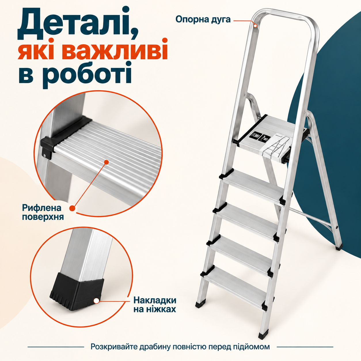 Рифлення та накладки на опорах