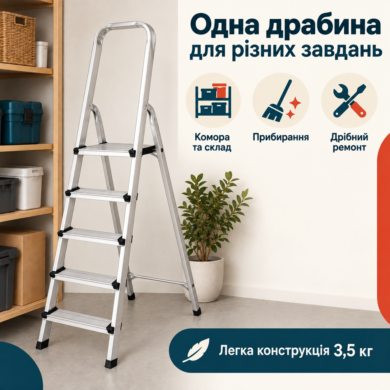 Складіть після завершення роботи
