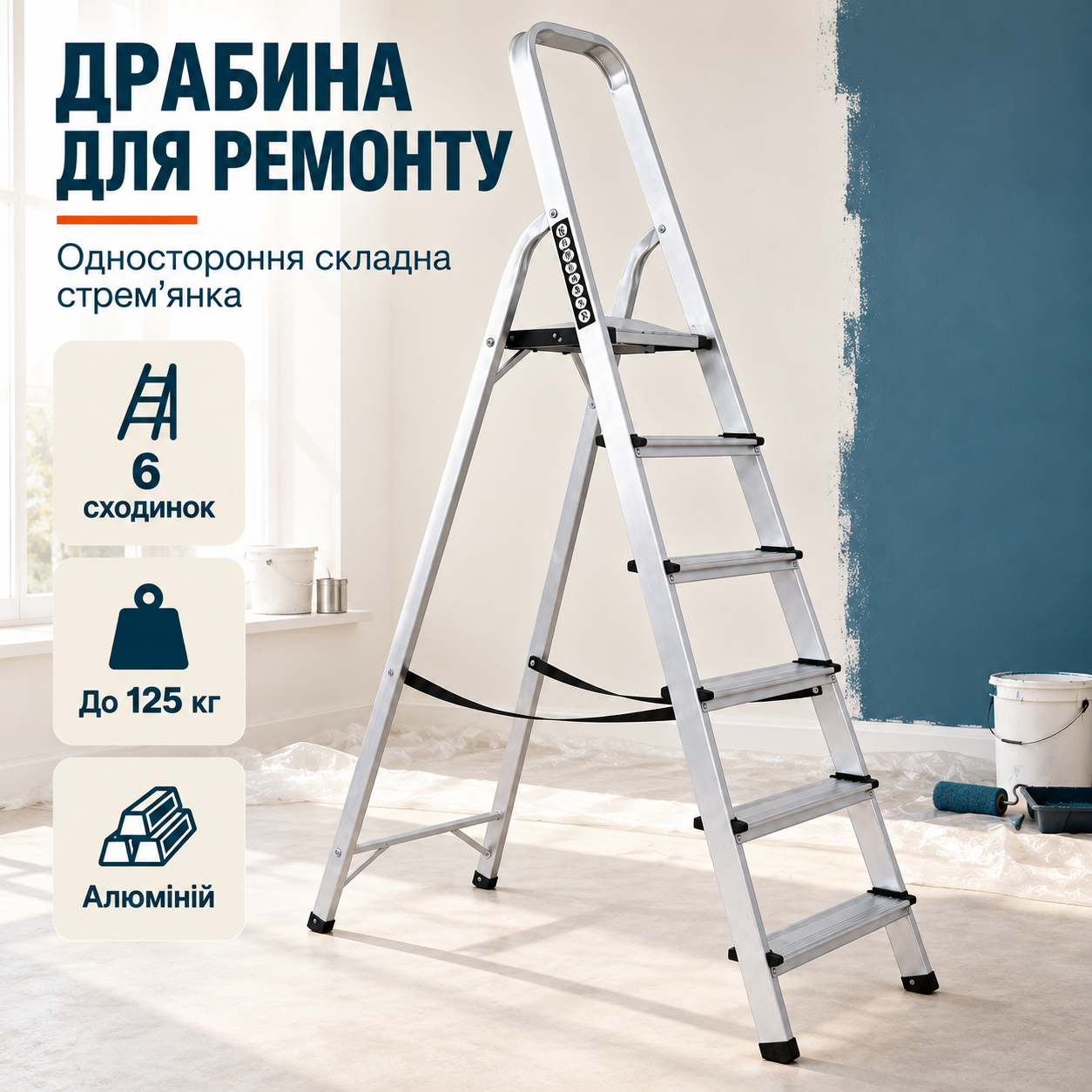 Шість сходинок для ремонтних завдань
