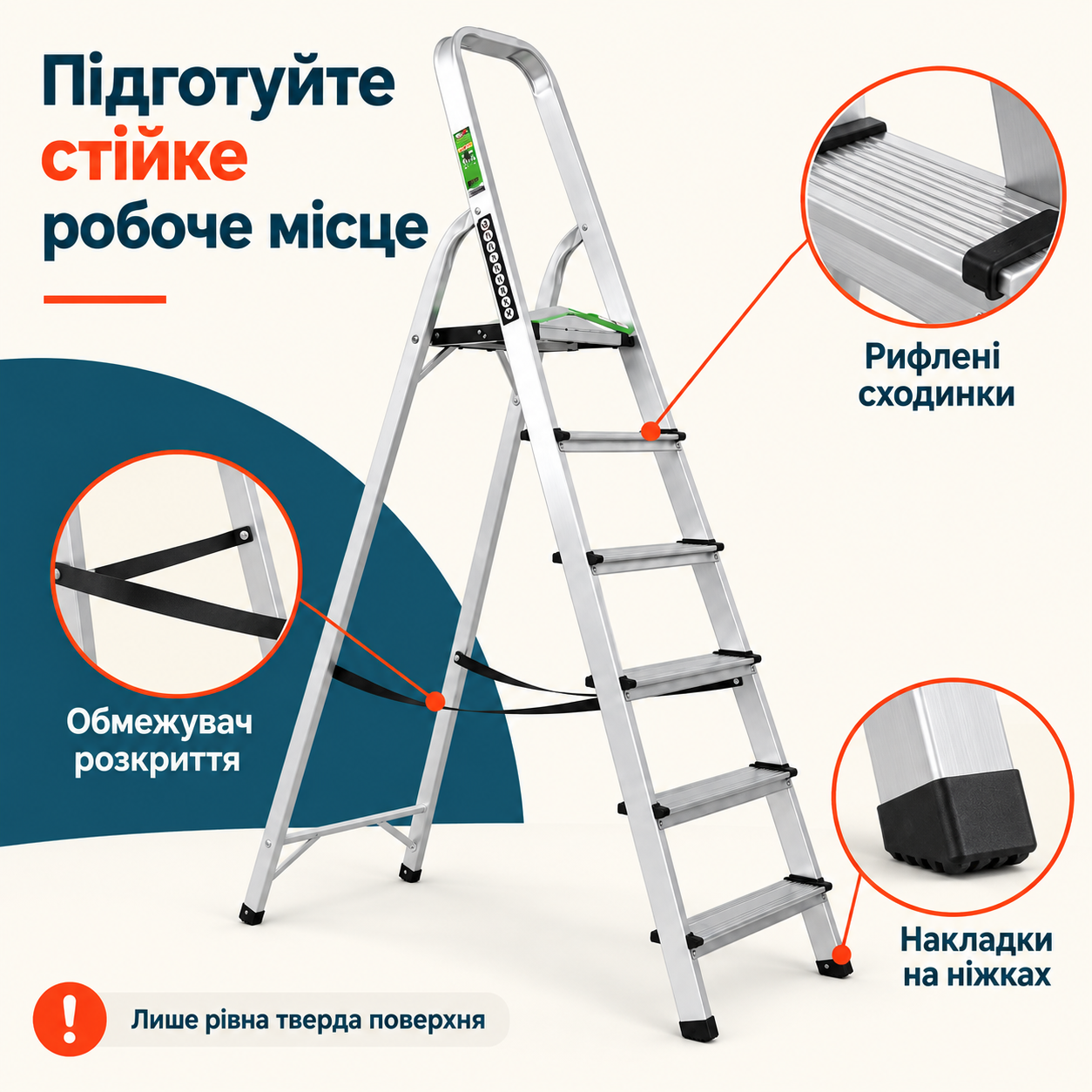Правильне встановлення важливіше за поспіх