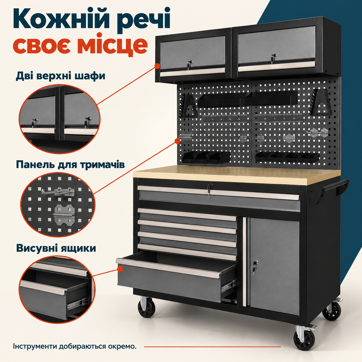 Відкрите й закрите зберігання